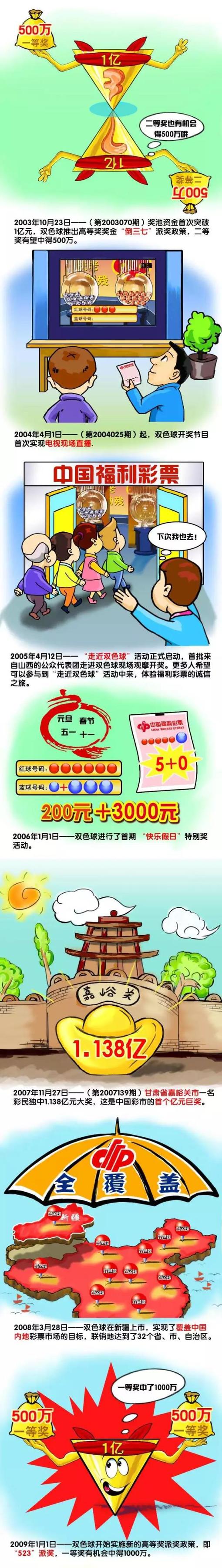 ——这是一场你梦想中的比赛？我甚至没有梦想过这样的比赛，但我们今天有机会晋级并成为小组第一，我们以非常令人信服的方式对阵一支非常优秀的球队，我认为球队从一开始就表现出了很大的侵略性和决心去参加比赛，一切都以正确的方式发生，尤其是在前30分钟，这对赢得比赛确实很有帮助。